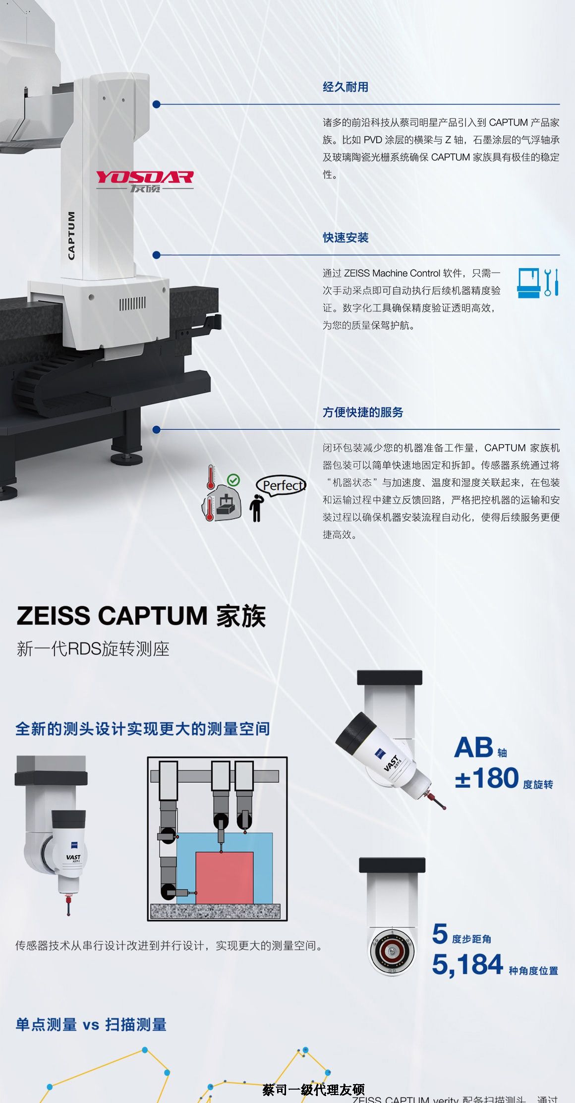 河南蔡司三坐标CAPTUM